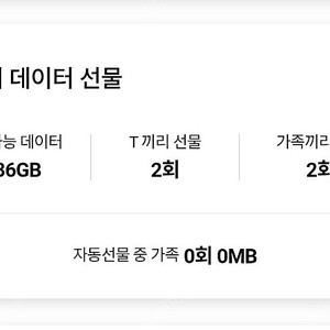 skt 데이터2기가 판매합니다 2500