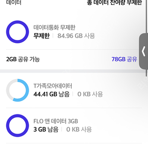 skt데이터