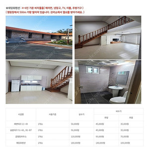 강원도 양양 지경국민여가캠핑장 펜션 8월1일 1박