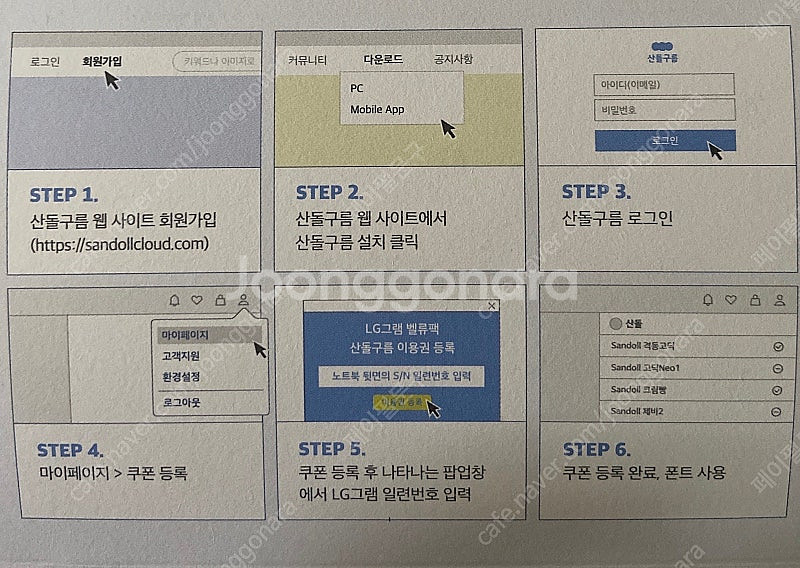 산돌구름 산돌라이프 폰트 1년 이용권--1