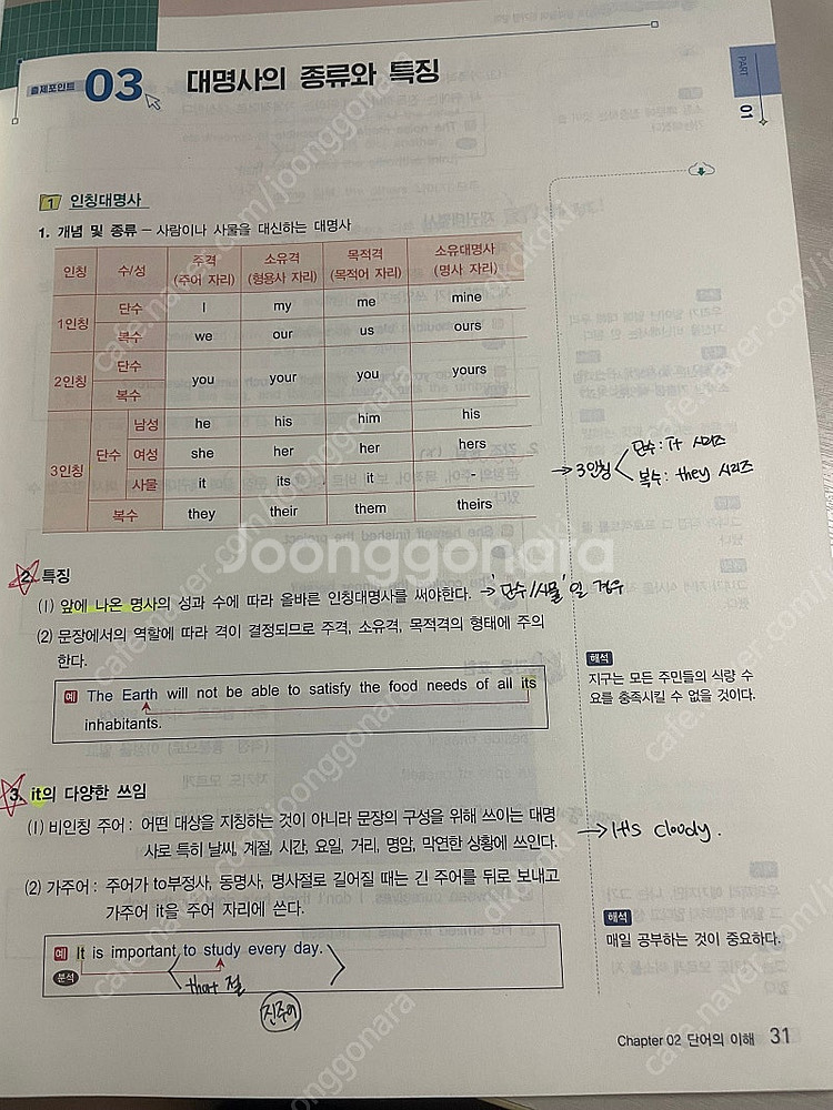 진가영 영어 단기합격 문법 올인원--1