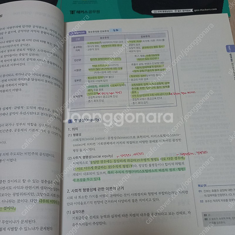 송상호 명품 행정학 심화이론 신경향 테마 신행정법총론 ...--2