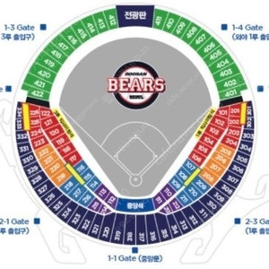 LG-두산 7월 26일 토요일 3루 223블럭 통로 2자리 양도합니다