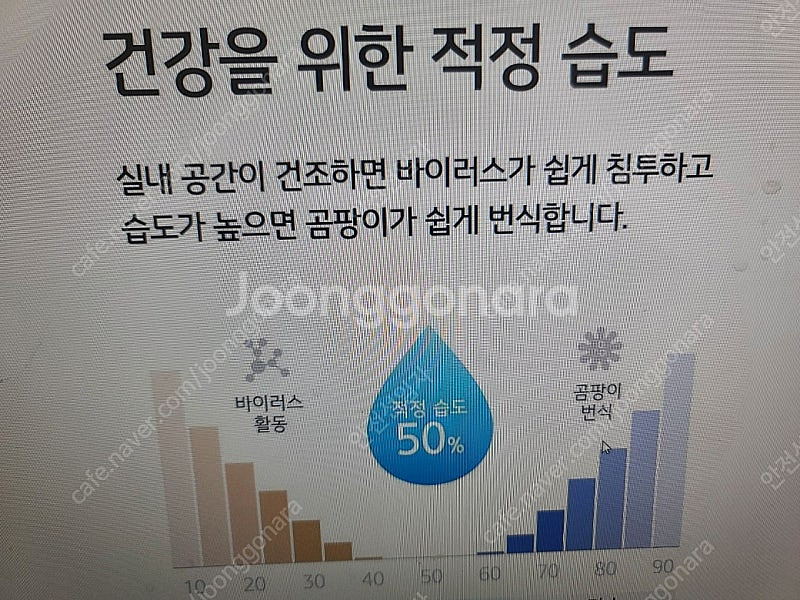 한일 스마트 제습기 팝니다.--8