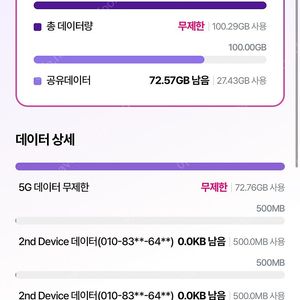 LG U+ 데이터 팝니다