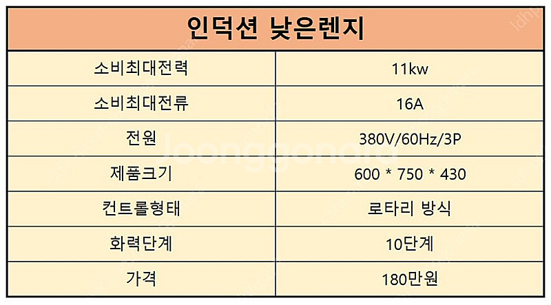 인덕션낮은렌지 새제품판매 인덕션탕렌지 고화력낮은렌지 가...--3