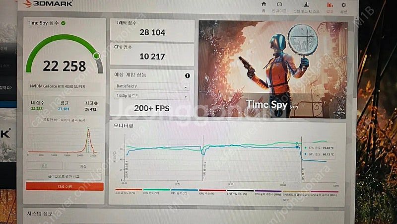 5800X3D RTX 4080 SUPER 화이트 초고사...--2