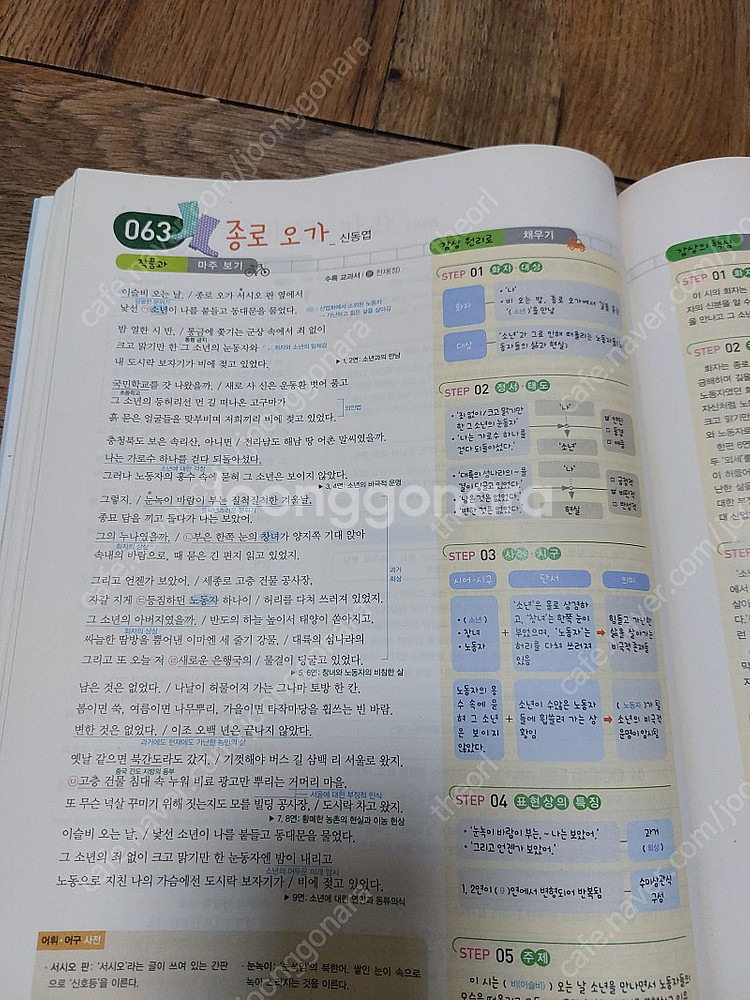 현대시가 쉬워지는 감상원리 팝니다. 절판 도서--1