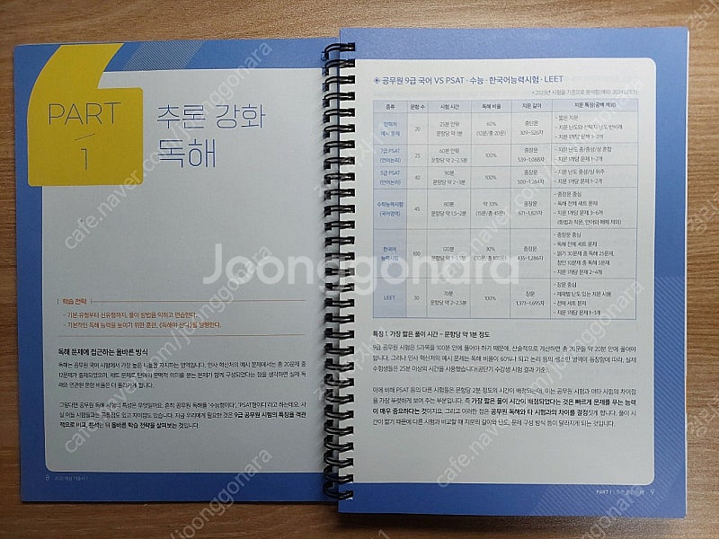 2025 선재국어 예상기출서1--1
