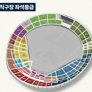 7월 27일 일 기아 롯데 사직야구장 3루 내야필드석 311블럭 통로석 2연석 양도 기아타이거즈 이벤트데이 반팔하키티셔츠