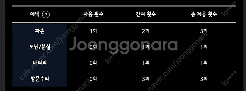 s23울트라 512 블랙 팝니다.--1