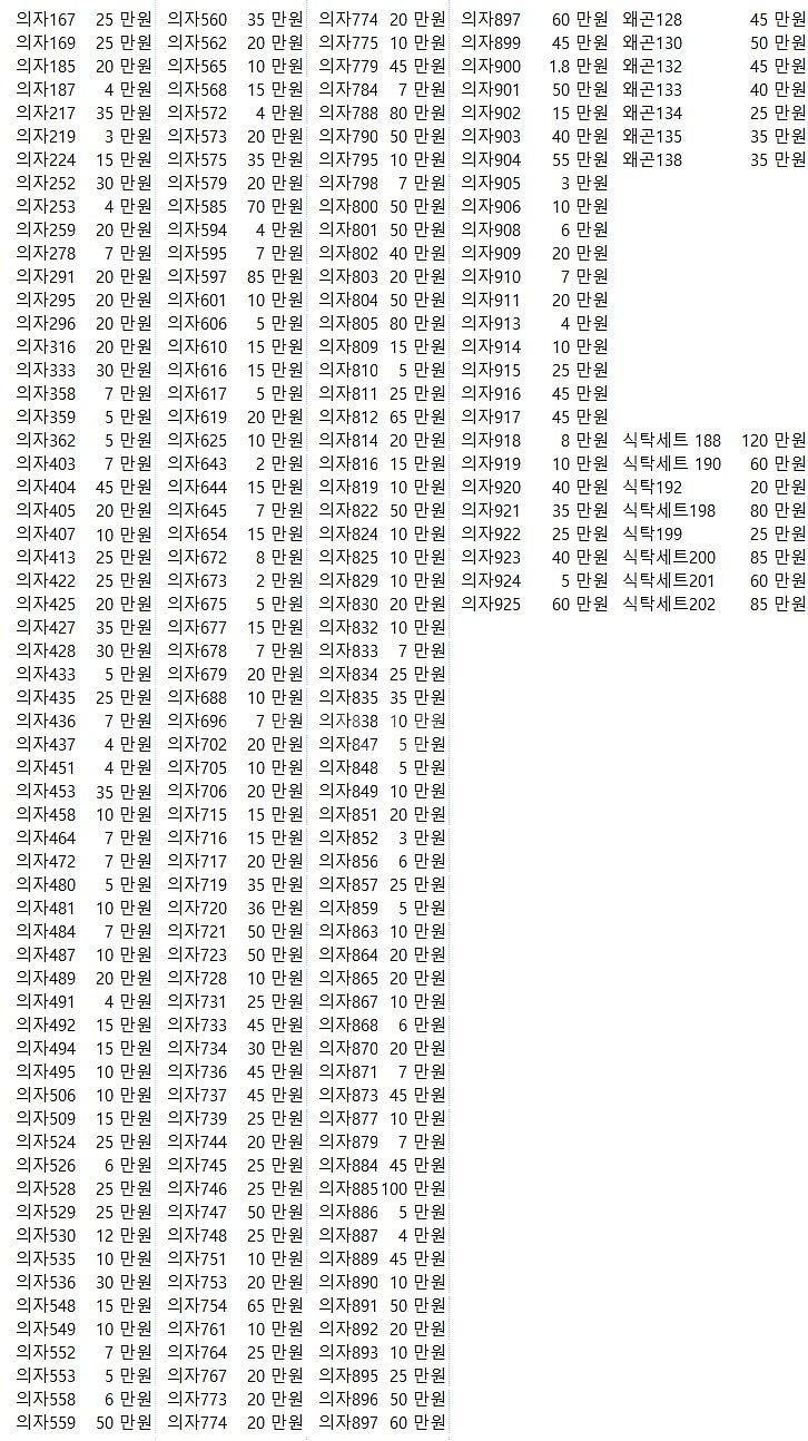 엔틱 빈티지 웨곤 의자 식탁 판매합니다~--5