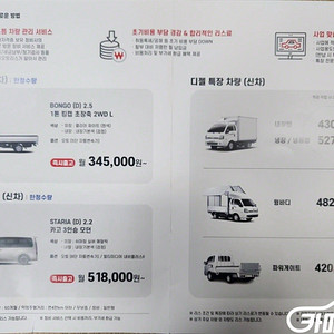 [소형화물][카고]더뉴봉고3 1.0톤/킹캡/초장축 L (3인승 /1톤) 2023 년 중고차◆전액할부◆중고리스◆여유자금◆