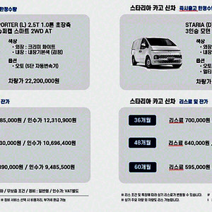 [소형화물][카고]더뉴봉고3 1.0톤/킹캡/초장축 L (3인승 /1톤) 2023 년 중고차◆전액할부◆중고리스◆여유자금◆