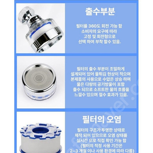 수도필터