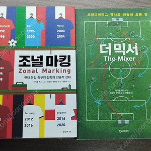 더 믹서, 조널 마킹