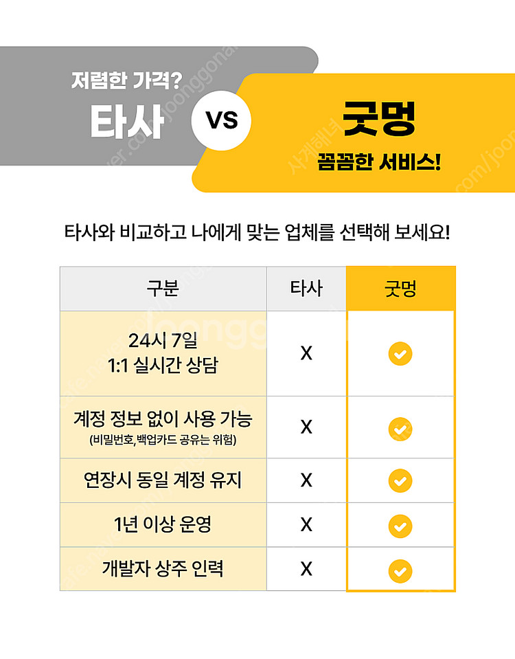 유튜브 프리미엄 가족 내돈내산 페루 인도네시아 vpn ...--1