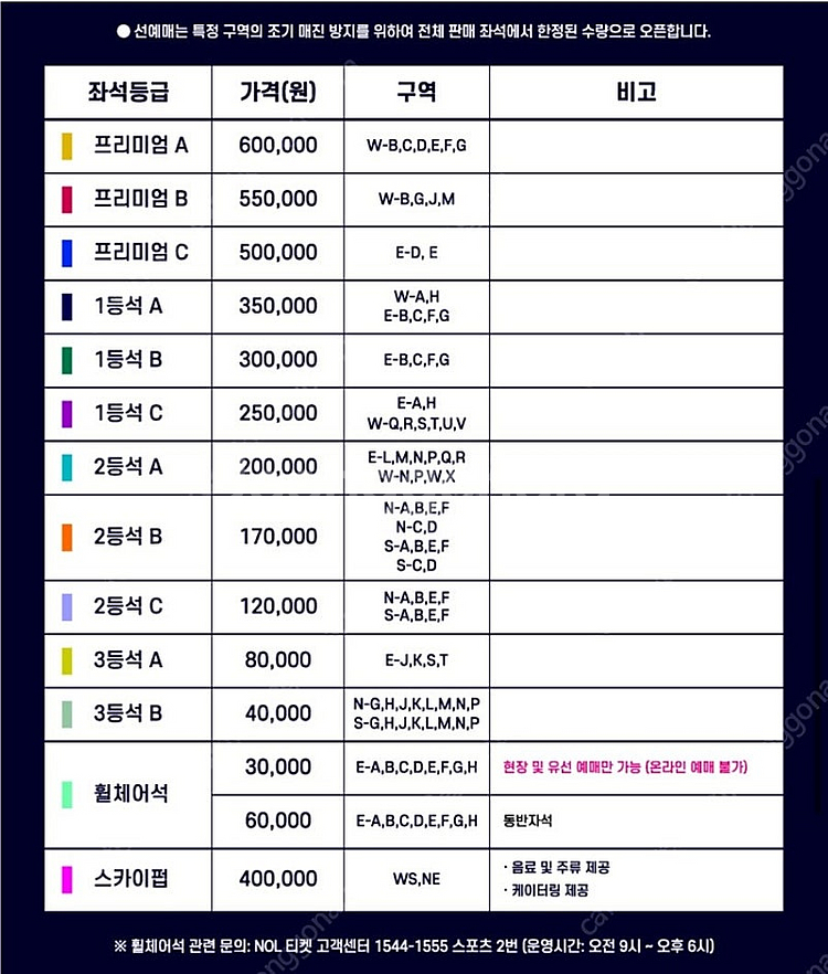바르셀로나 경기 2등석A 맨앞 자리 양도합니다--2