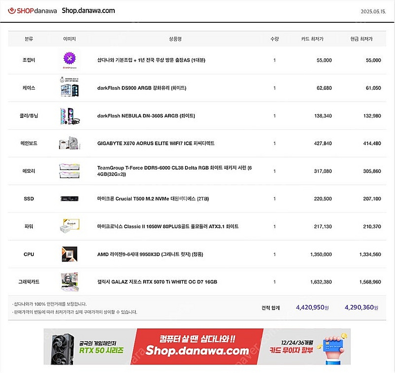 9950x3d 5070ti 16GB 2TB 1050W ...--6