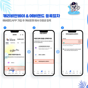 [캐리비안베이] 캐리비안베이 종일권 주중, 주말상관X 등록 간편합니다~ 3장있어요
