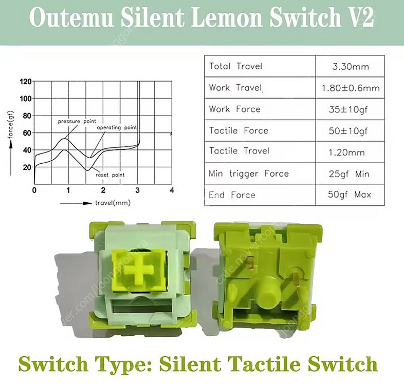Silent Lemon V2 키보드 스위치 100개--2