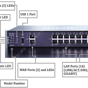 (듀얼 WAN PoE VPN 라우터 / 공유기) CISCO RV345P 팝니다.