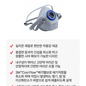 3M 단구형 마스크 세트 팝니다. 마스크, 정화통 방진필터, 리테이너 세트