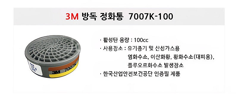 3M 단구형 마스크 세트 팝니다. 마스크, 정화통 방진...--3