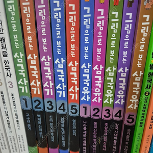 그림으로 보는 삼국사기.삼국유사