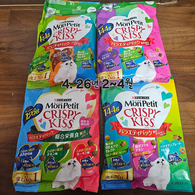 크리스피키스, 챠오 츄르비츠--3