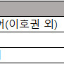 방송통신대학교 방통대 교재 (맞춤법과표준어, 여행영어1, 금융제도의이해)