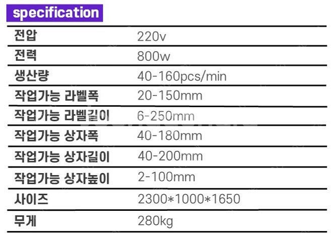[판매] 고성능 봉합라벨러/직각라벨러 KL-0518(국...--2