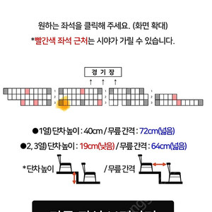 8/1(금) 두산 VS SSG 두플래쉬 1루 익사이팅 3열 2연석 정가양도