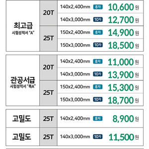 합성목재 데크 찾는분들, 야외 바닥용으로 이거 많이써요