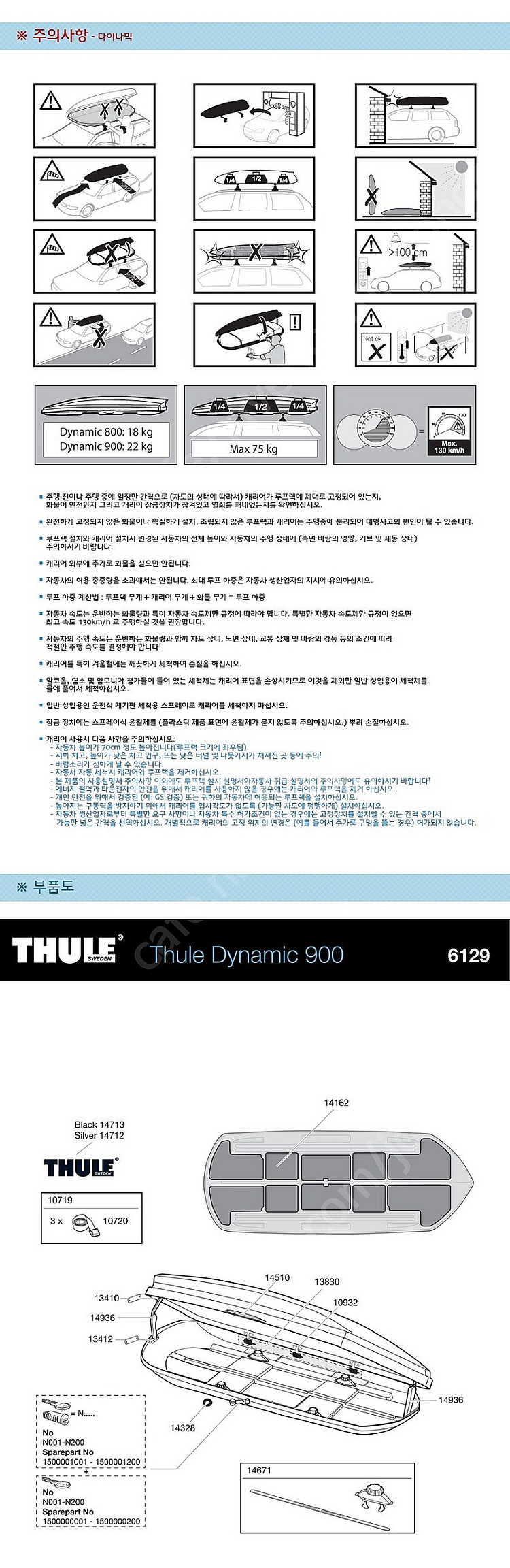 툴레 다이나믹L- THULE 다이나믹 900 루프박스 ...--1