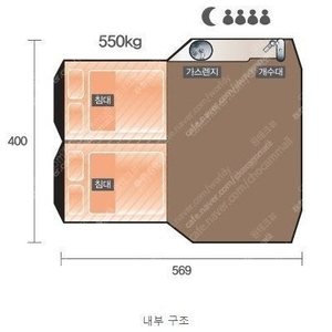 폴딩 캠핑 트레일러 캠프렛 220만원 급처