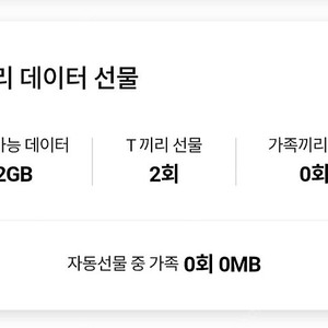 T데이터 선물하기 1기가 2000원, 2기가 일괄 구매 시 3500원