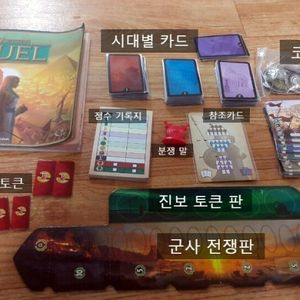 7원더스 듀얼 영문판 민트급