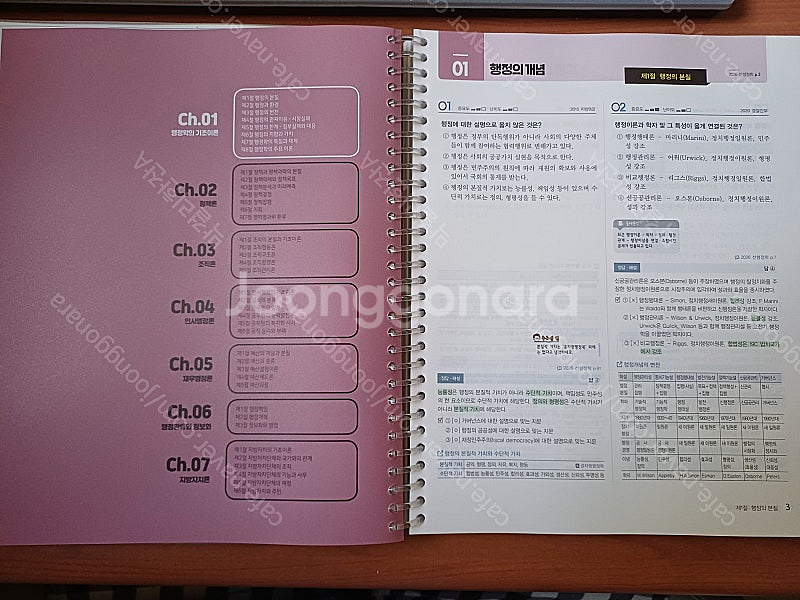 2026 김중규 ALL바른 기출문제 선행정학 2권(스프...--1