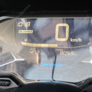 출퇴근용으로 탄 pcx125 22년식 abs 8059km 판매