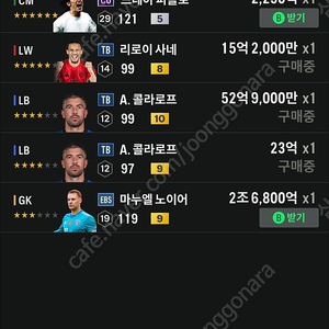fc온라인250조 바이에른 뮌헨 스쿼드