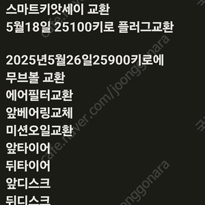 uhr125 신품 다교체 수리내역읽어주세요