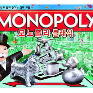 모노폴리, 카이사르!, 배틀그라운