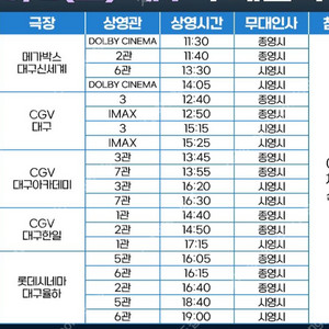 8월2일 대구 신세계 전지적 독자 시점 무대인사 원가 양도