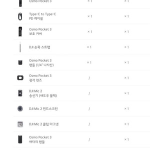dji 오즈모 포켓3 크리에이터 콤보 풀패키지 미사용