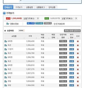 ASUS 게이밍 노트북 V3607VH-RP005 판매합니다