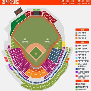 8월5일(화) 한화 vs KT