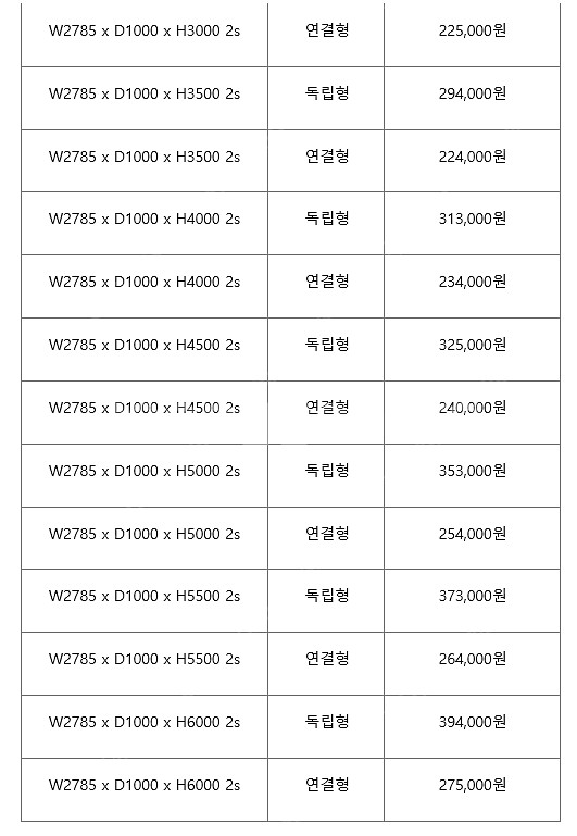 중고 파렛트랙 빠레트랙 파레트랙 중고파렛트랙 철재선반 ...--8