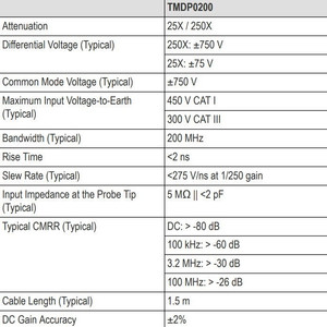 고전압 차동 프로브 TMDP0200