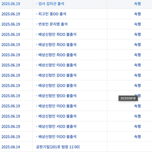 홍대훈 사기 주유 신세계 상품권